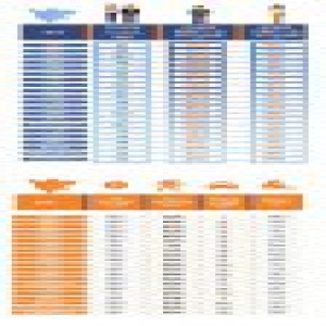 四川人的年终账单：夜生活成都全国第一