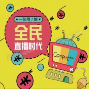 【图解】一张图了解“全民直播时代”