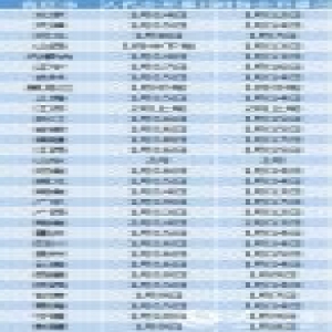 河北甘肃打头阵！1月7日起全国进入地方两会时间