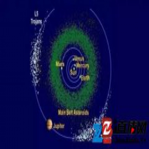 NASA的新探路者 Lucy 和 Psyche，将去探索早期太阳系