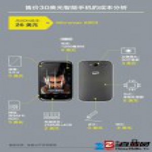 30 美元的手机，到底“偷工减料”到哪一步？| 好奇心小数据