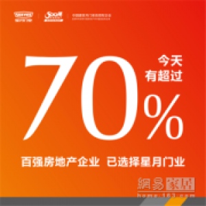 是什么吸引超过70%的百强房企选择星月门业？