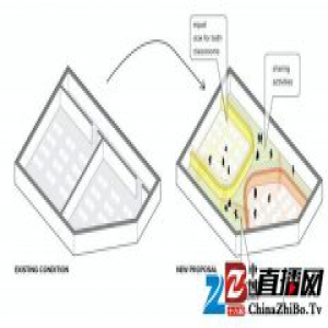 这所小学的与众不同之处，不仅仅在于一面可旋转的墙