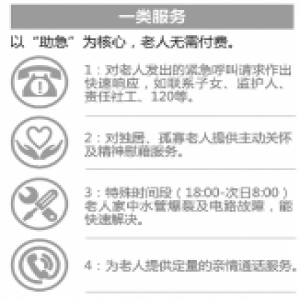 杭州“智慧养老”升级快帮身边的老人申请一下吧