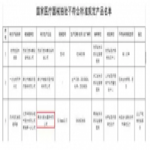 杜蕾斯登上问题产品名单 被指爆破压力不合格