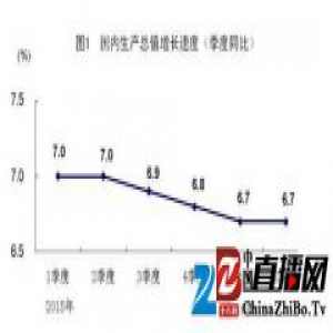 无惧经济寒流，创维逆风飞扬！