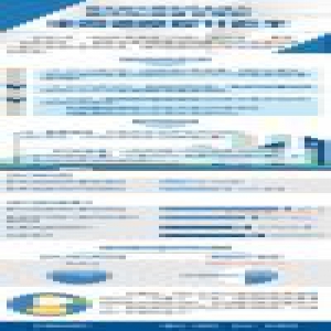 图解：简政放权释放活力 城市轨道建设规划审批速度提升近半