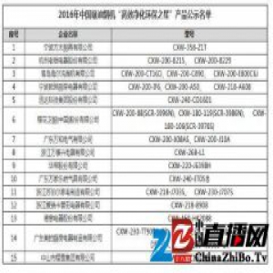 方太智能星魔方荣膺2016“高效净化环保之星”称号