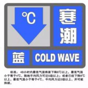 上海刚刚发布寒潮蓝色预警 48小时降温7-8度