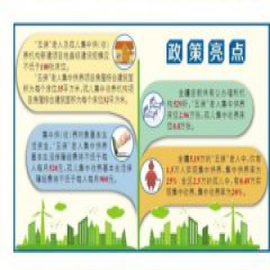 使有意愿“五保”老人和孤儿全部集中供（收）养