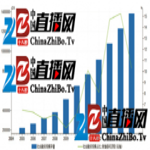 2017 地产金融之变： 从“影子银行”到“资产管理”