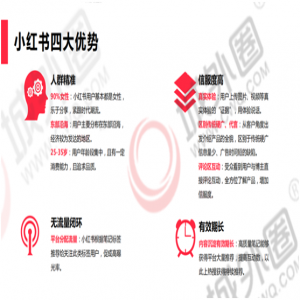 城外圈：新消费趋势下 品牌小红书推广战略营销逻辑分享