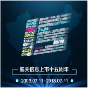 上市15年累计分红42.57亿 航天信息被赞“最良心A股”