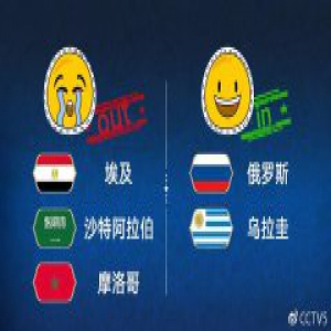 三场1：0，一觉醒来大家都在讨论C罗到底能跳多高……