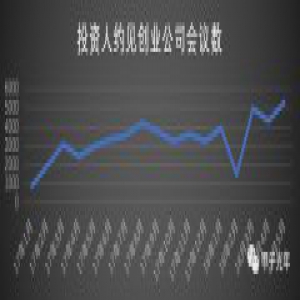 融资路上，你正被没钱的机构撩着吗？