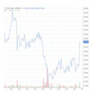 波场与EOS主网之争