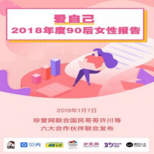 珍爱网等六大品牌联合许川发布90后单身女性年度报告