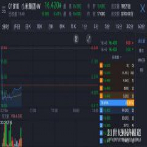 小米暗盘下跌逾3.4%，散户还没卖就每手亏200港元