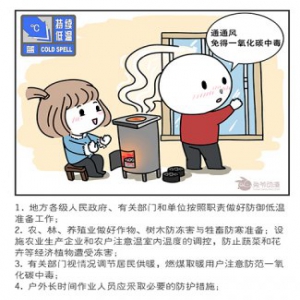 北京市2018年12月25日发布持续低温蓝色预警信号