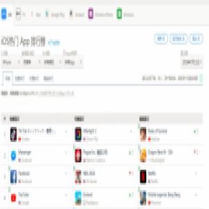 东南亚出海：菲律宾社交媒体营销发展现状及未来发展趋势