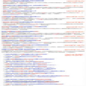 谷歌回中国已成“月经帖” 问题是：能信吗？