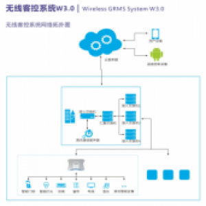 老酒店精装已OUT 智慧装修才是主流
