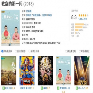 豆瓣8.3《教室的那一间》收官 吴瑞淞完美复刻90后的“小确丧”