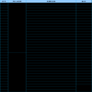 2018年全国普通高校学科竞赛评估结果出炉！