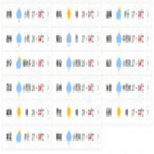 山东解除高温黄色预警 降雨让高温稍稍“退烧”