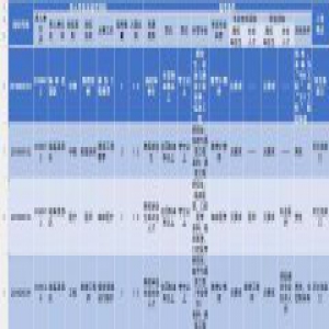 全军首次面向社会公开招考文职人员！河北招390人！明起报名...
