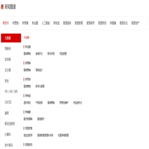 商业新知，首家用知识图谱组织商业创新知识服务的互联网平台