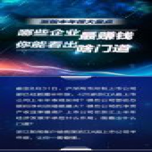 读图丨浙股半年报大盘点 哪些企业最赚钱 能看出啥门道?