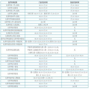 气温越来越低小儿疾病多发 儿科诊疗信息看这！