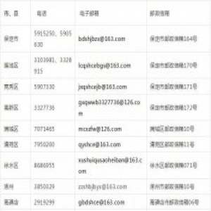 河北13市成立这一新机构！具体受理内容、电话邮箱是……