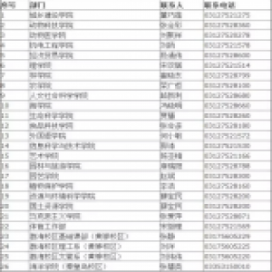 河北最新招聘上千人！机关+事业单位，报名从速