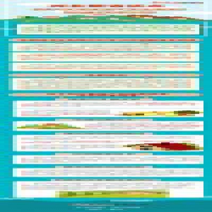 【图解】河北整省试点！关于农村集体产权制度改革，这些你要知道