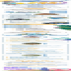 瞧一瞧看一看，想旅游咱就来天津