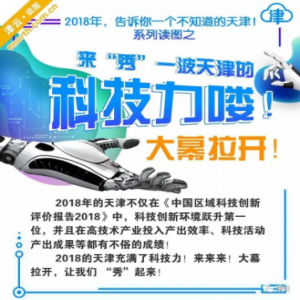 【年终专稿·读图】来“秀”一波天津的科技力喽！大幕拉开！