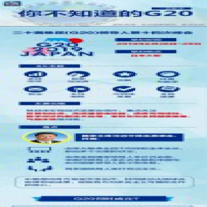 习近平主席今天赴日出席G20峰会，有哪些看点？