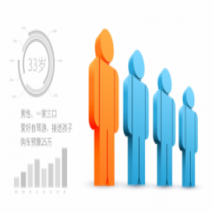 人人车打造技术创新驱动引擎 智能推荐精准画像提高交易效率