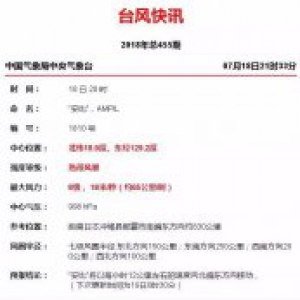 今年第10号台风“安比”已经生成！路径直指浙江沿海