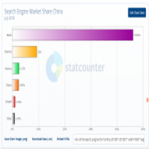 谷歌想重回中国，但中国还有它的位置吗？