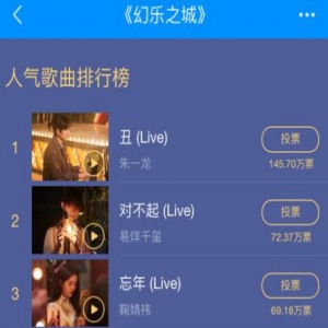 幻乐之城酷狗盘点：朱一龙第一千玺9期冠军