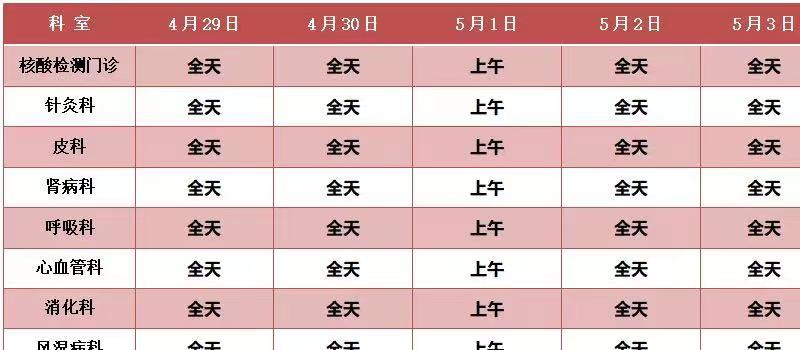 转需!北京22家市属医院“五一”假期门急诊安排公布 (图3) 转需!北京22家市属医院“五一”假期门急诊安排公布 (图3)