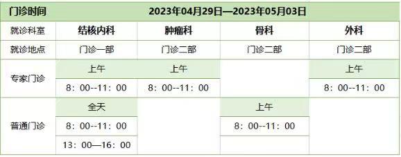 转需!北京22家市属医院“五一”假期门急诊安排公布 (图4) 转需!北京22家市属医院“五一”假期门急诊安排公布 (图4)