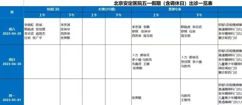 转需!北京22家市属医院“五一”假期门急诊安排公布 (图5) 转需!北京22家市属医院“五一”假期门急诊安排公布 (图5)