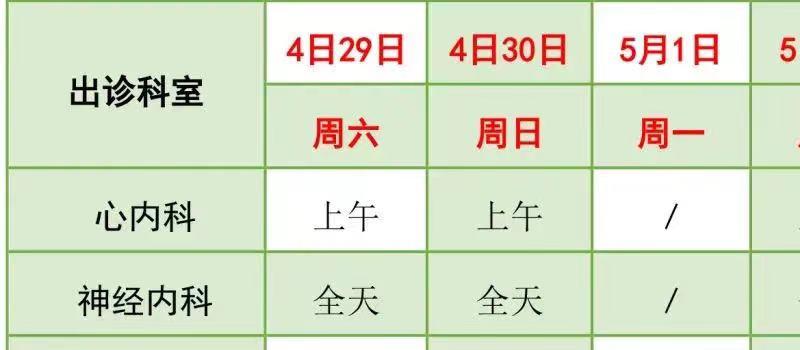 转需!北京22家市属医院“五一”假期门急诊安排公布 (图8) 转需!北京22家市属医院“五一”假期门急诊安排公布 (图8)